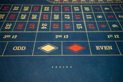 Woo Casino – A Shiny Star on an Australian eGaming Market, Welcoming International Gamblers