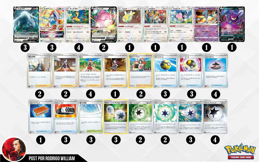 O Metagame de Lugia V-ASTRO - LAIC e os Últimos Regionais de Pokémon TCG