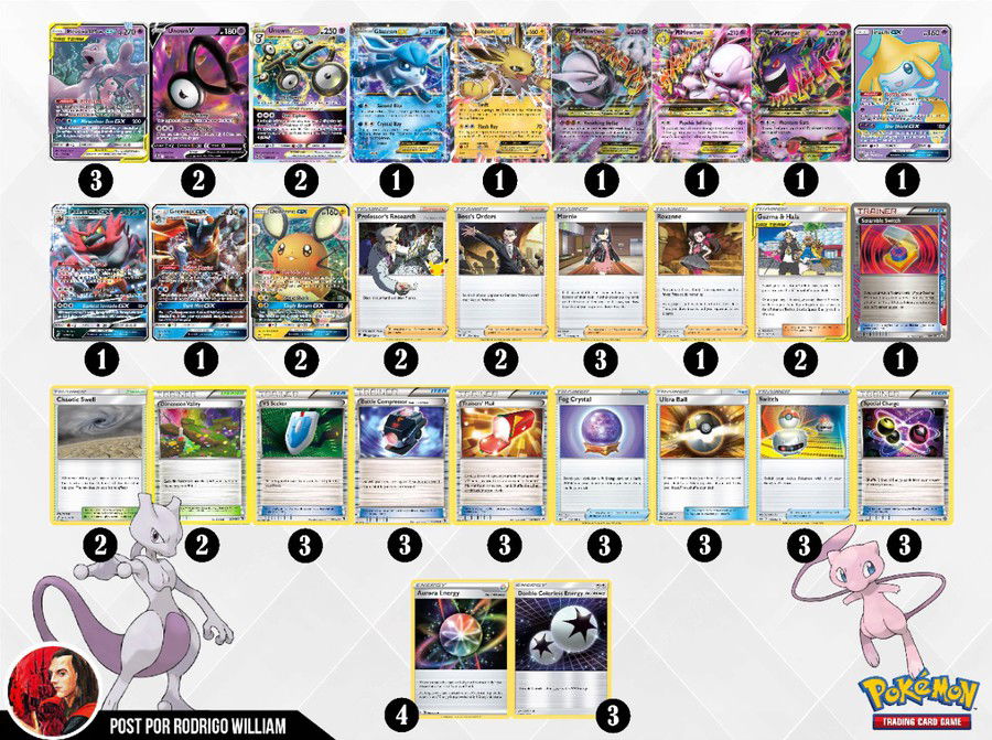 Mewtwo & Mew-GX Deck - Pokemon TCG Live Codes