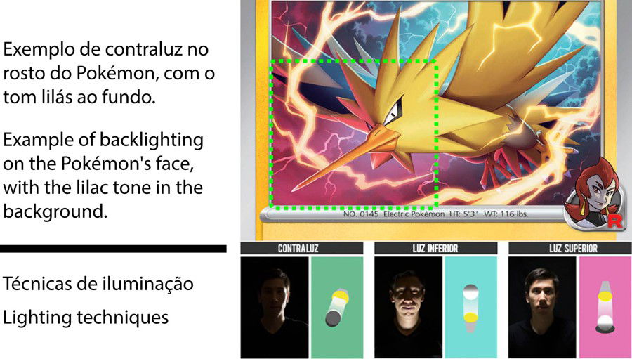 Image content of the Website