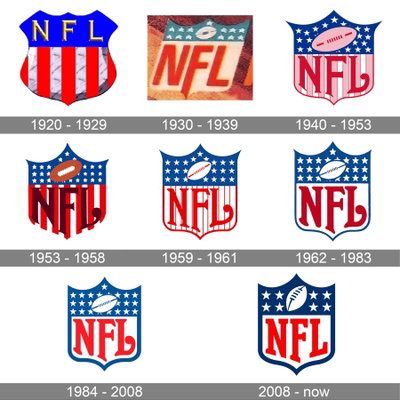 National Football League